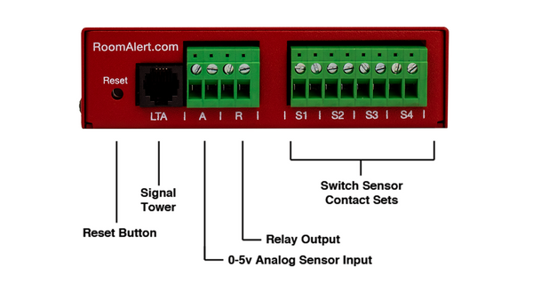 Room Alert 12SR Monitor - Essentials Bundle