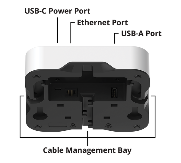 Room Alert MAX Base Station