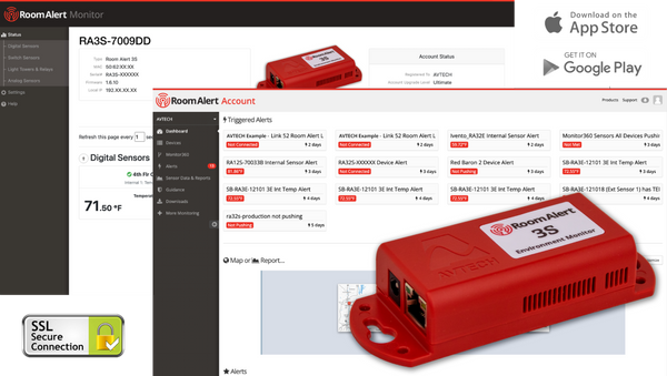 Room Alert Heat Safety Monitor