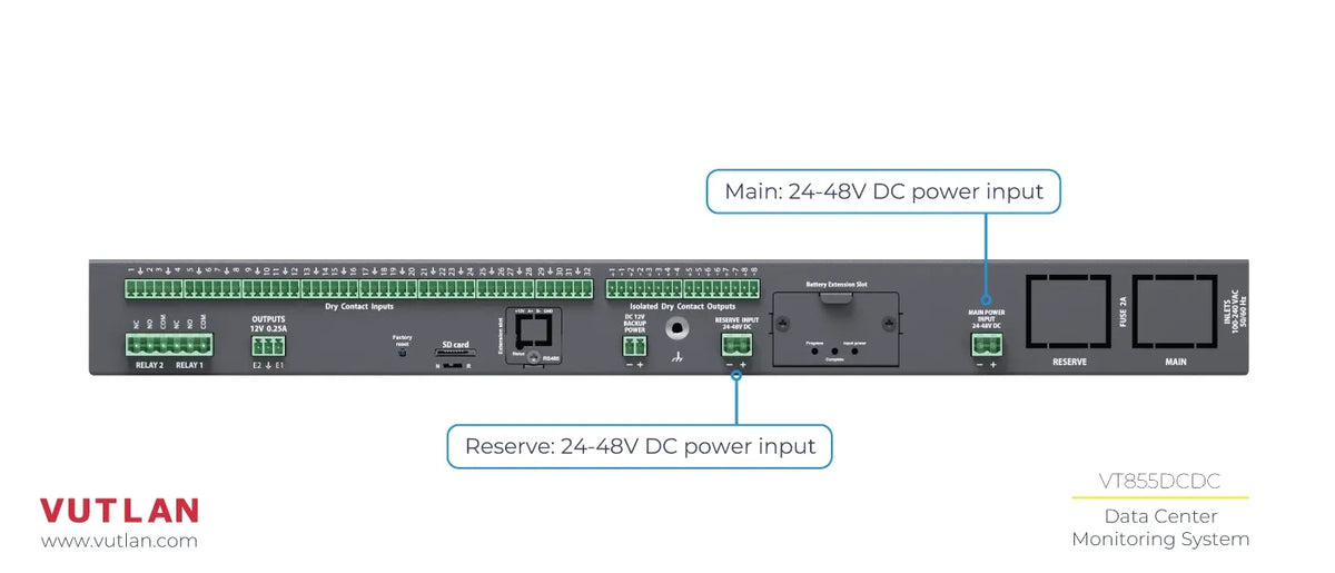 VT855 / Big Data Center Monitoring Unit – EDP Communications