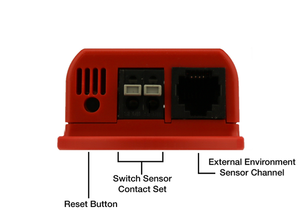 Room Alert 3S Monitor
